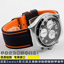 代用錶帶 現貨彈力魔術貼尼龍手錶帶適配雷美諾斯男款錶鏈18 20 22mm黑色 歷史價格詳細信息