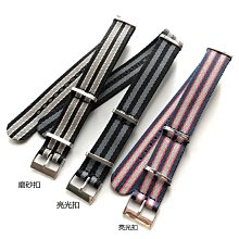 代用錶帶 廠家直銷國內熱銷休閑鏤空手錶配件錶帶20 22mm 不銹鋼片帶錶鏈 歷史價格詳細信息