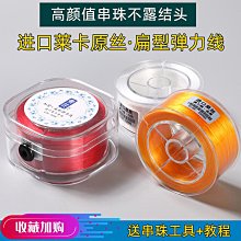 進口耐磨水晶手鏈手串繩手工穿珠子的彈力線串珠穿珠文玩佛珠皮筋 價格比較,價格查詢,歷史價格詳細信息