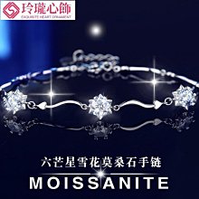 【晴沐代購】Bvlgari寶格麗戒指慈善款925純銀黑陶瓷小紅人男女情侶款- 歷史價格詳細信息