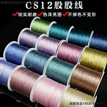 cs120-p vexta東方 步進電機驅動器全新 歷史價格詳細信息