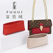 多排鏈條 20A六排，28A六排，32A六排，36A六排 40A六排 48A六排 歷史價格詳細信息