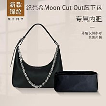 Givenchy紀梵希 小熊藍寶寶小熊嬰兒奶感體香淡香水100ml 歷史價格詳細信息