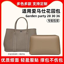 Hermes Garden Party 36 閃電藍 歷史價格詳細信息