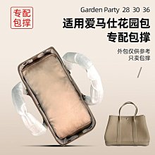 Hermes Garden Party 36 閃電藍 歷史價格詳細信息
