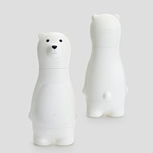 iThinking※Bear kuma黑熊酷毛棘輪起子組(6bits)《隨附精美禮袋》【加贈長精密起子6件組】 歷史價格詳細信息