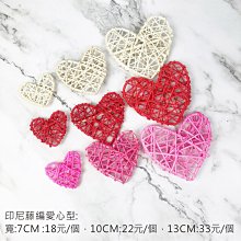 海洋之心吊墜 (2) 歷史價格詳細信息