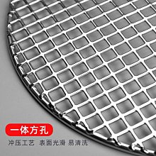 不銹鋼燒結濾芯過濾器氣體除塵濾芯空氣除塵耐高溫可反復清洗使用 歷史價格詳細信息