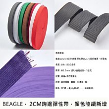 【BEAGLE】 DIY 真皮相機蒙皮--現貨--黑色/白色-尺寸：16*24.5公分--已背膠可自行裁切 歷史價格詳細信息