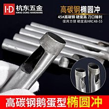 蛋形 圓盆 超小 白瓷 古洗手檯 極可愛. 尺寸 約 30.現況 尚未清洗 歷史價格詳細信息