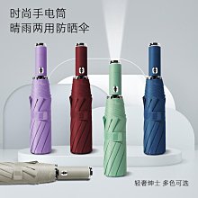 十骨黑膠反向傘 自動傘 雨傘 遮陽傘 大雨傘 折疊傘 反向折疊傘【BE957】 歷史價格詳細信息