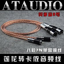 銅卡【八寶吉祥金銅卡】梵 和睦 圓滿 吉祥 西藏 密宗 含開光 馥瑰馨盛NS0278 歷史價格詳細信息