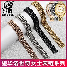 適用施耐德ATV變頻器LXM伺服調試電纜下載線數據線TCSMCNAM3M002P 歷史價格詳細信息