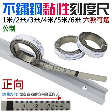 【台灣現貨】不鏽鋼切割片（16/18/22/25/32mm 五款可選）＃A04 電磨鋸片 迷你小鋸片 電磨切割鋸片 鋸片 歷史價格詳細信息