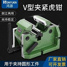 重型輕型圓振篩 多層篩網 適用於各種粗細物料的分選 可加噴淋頭 歷史價格詳細信息