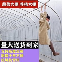 溫室大棚遮陽系統塑料薄膜溫室熱浸鋅連棟溫室大棚電動外遮陽系統 歷史價格詳細信息