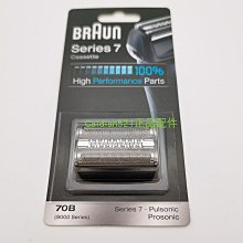 德國 BRAUN 百靈 光學脫毛器 比基尼線 身體 國際電壓 BD-5002【哈日酷】 歷史價格詳細信息