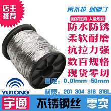 [滿200出貨]鋼絲芯逃生繩消防安全繩保險救生家用繩戶外攀巖登山繩子拉繩耐磨[攀岩] 歷史價格詳細信息