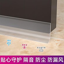 【防蟲防漏風！居家好幫手】珍珠泡棉-萬用門擋條 三入超值組 歷史價格詳細信息