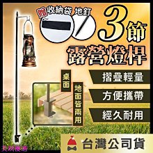 【露營用品】鋁合金野炊擋風板 歷史價格詳細信息