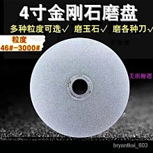 16寸金茉莉源頭350w中東地區electric bike 歷史價格詳細信息