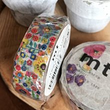 日本mt和紙膠帶CASA打底用高遮蔽LINING紙膠布MTCALI02磨砂白(寬10公分x長20公尺) 歷史價格詳細信息