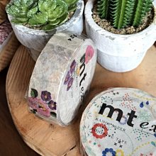 日本mt和紙膠帶CASA打底用高遮蔽LINING紙膠布MTCALI02磨砂白(寬10公分x長20公尺) 歷史價格詳細信息