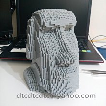 摩艾石像面紙盒 復活島 摩艾像 面紙收納盒 造型面紙盒 紙巾盒 衛生紙盒 創意 存錢筒鼻孔款 歷史價格詳細信息