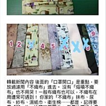 挑布區  深藍色..黑色粉紅 大人 小孩 兒童可訂製  可換濾材台灣棉布 口罩套28是深藍色 29是黑色 30粉紅 歷史價格詳細信息
