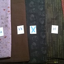 挑布區  深藍色..黑色粉紅 大人 小孩 兒童可訂製  可換濾材台灣棉布 口罩套28是深藍色 29是黑色 30粉紅 歷史價格詳細信息