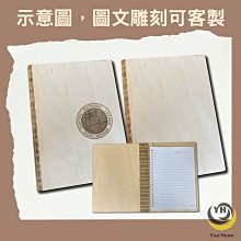 【耀鋐科技】焊接機氙燈/焊接機燈管（雷射焊機配件配件）　客製化雷射設備｜雷射配件｜零配件｜工業雷射 歷史價格詳細信息