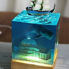 【特殺】爆款電動漁輪線 達瓦 禧瑪喏shimanuo3000電絞輪電源線連接線 歷史價格詳細信息