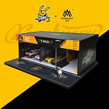 1/64 汽車 場景配件 生鏽鐵網 鐵絲網 情景 手工自製作品（不包含汽車） 歷史價格詳細信息