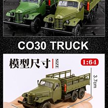 【模型車收藏家】  1/64 Ferrari 250 GTO。可分期 歷史價格詳細信息