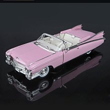 玩具爺爺 世界征服計畫 小少爺 怪博士 機器娃娃 阿拉蕾 IQ 馬斯特 博士 焦糖 牛奶糖 四號 4號 機器人 鳥山明 歷史價格詳細信息