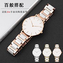 手錶帶 適用漢密爾頓手錶帶H... 歷史價格詳細信息