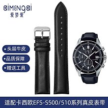 22mm真皮手錶帶適配t035407a t035207a t035庫圖1853腕鏈 歷史價格詳細信息