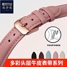 手錶帶 適配ENICAR英納... 歷史價格詳細信息