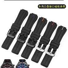 代用錶帶 適用天王 天梭力洛克 卡羅萊實心精鋼錶帶男女金屬不銹鋼錶鏈19mm 歷史價格詳細信息