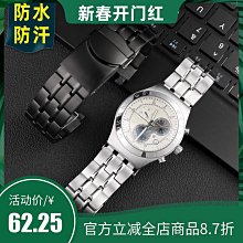 代用錶帶 適配斯沃琪Swatch情侶手錶男女YGS749G學生米蘭錶帶網帶配件19mm 歷史價格詳細信息