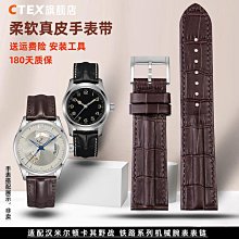 22 20路面銑刨機刀頭 路面銑刨齒 子彈頭 歷史價格詳細信息