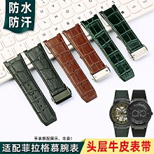 適配菲利普空氣淨化器ac1214/1215/1217 ac2729過濾網fy14131410 歷史價格詳細信息