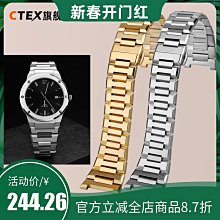 適配菲利普空氣淨化器ac1214/1215/1217 ac2729過濾網fy14131410 歷史價格詳細信息