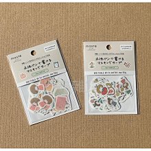 Mark’s x PAUL & JOE maste 聯名紙膠帶 可書寫專用紙膠帶 (PMMST-50RPJ1) 歷史價格詳細信息