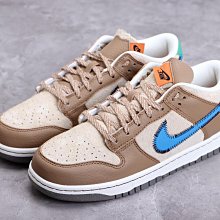 專櫃貨Nike Dunk Low 棕藍 低筒 拆線鉤 休閒 運動 復古滑板鞋 價格比較,價格查詢,歷史價格詳細信息