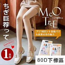 日本熱銷 沐浴乳掛勾 銀拉斯貼片款-2入 MC077 歷史價格詳細信息