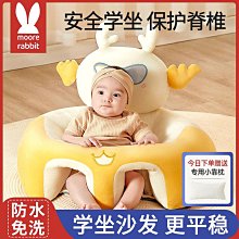 Coppii 服飾运动兒童浴袍浴巾帶帽寶寶嬰兒可穿吸水斗篷卡通珊瑚加厚洗澡柔軟速干 歷史價格詳細信息