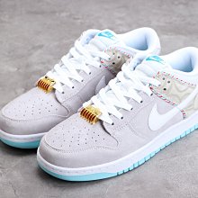 SB 500-1  710210027 U=300...500V~ I=1A 替代 邦飛 Bonfiglioli咨詢 歷史價格詳細信息