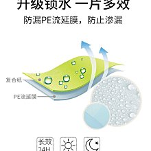 寵物尿墊【吸水又方便】寵物尿片 狗尿布 貓尿墊 隔尿墊 寵物 毛孩尿墊 尿布 尿布墊 尿墊 狗尿墊 麥叔叔 歷史價格詳細信息