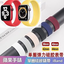 1代 手錶  Apple Watch Series 1 42mm  保貼 0.08mm 鋼化  S1 超薄 玻璃 歷史價格詳細信息